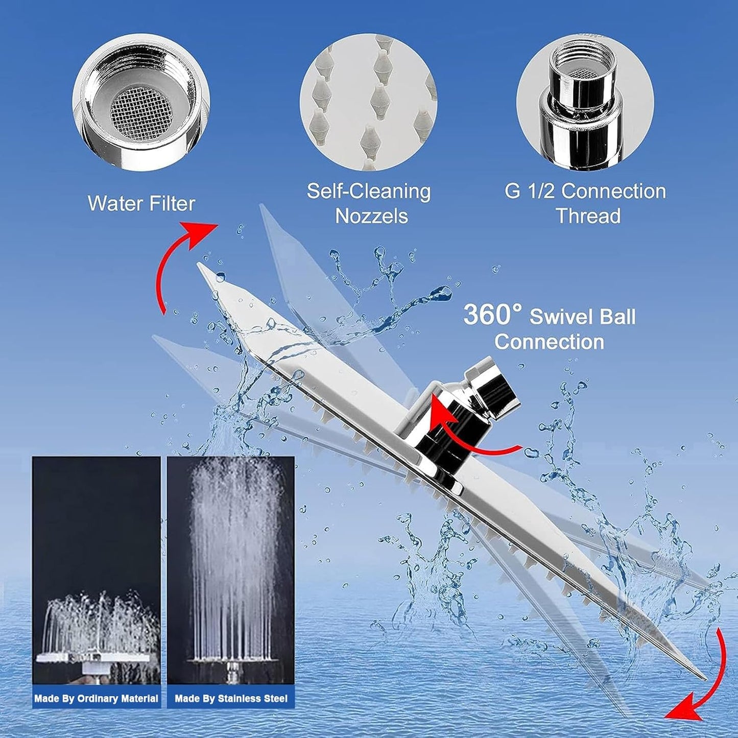 ™ High Pressure Filtered Showerhead With Self-Adhesive Holder and FREE FILTER