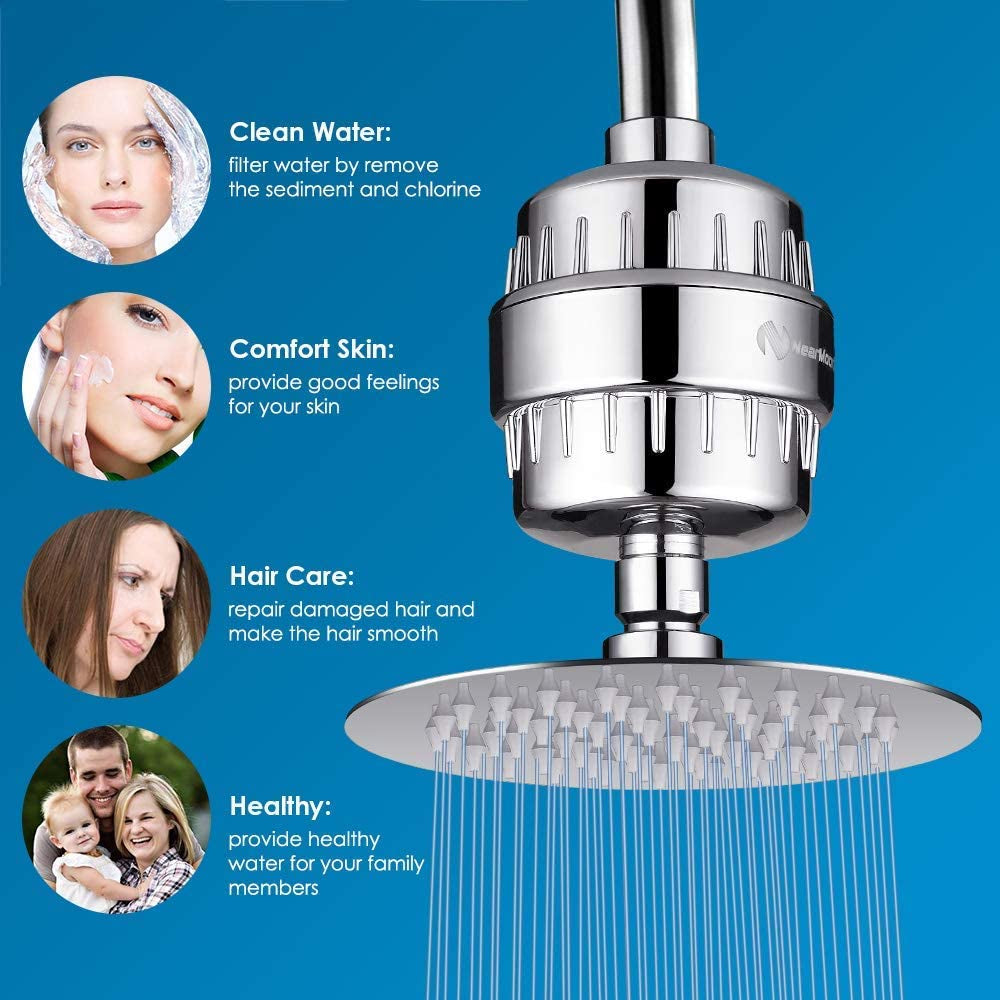 AquaFilter™ High Pressure Filtered Showerhead